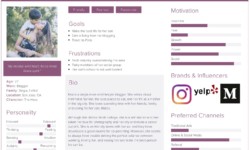 Kira Rome: Blogger (Single Mom)